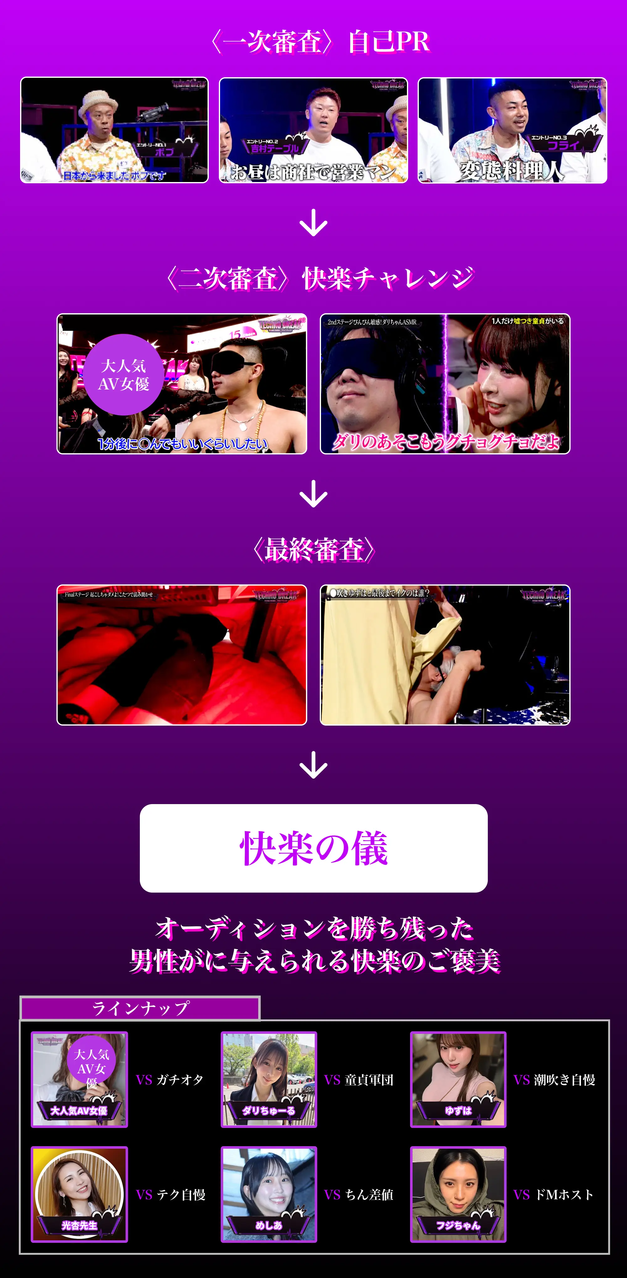 〈一次審査〉自己PR→〈二次審査〉快楽チャレンジ→〈最終審査〉→「快楽の儀」オーディションを勝ち残った男性がに与えられる快楽のご褒美