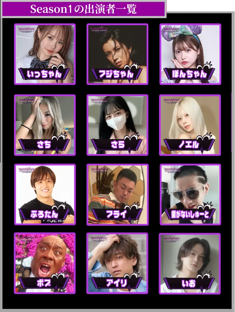 Season1の出演者一覧：いつちゃん、フぎちゃん、ぽんちゃん、さち、さら、ノエル、ぶろたん、フライ、歯がないしゅーと、ボブ、アイリ、いお