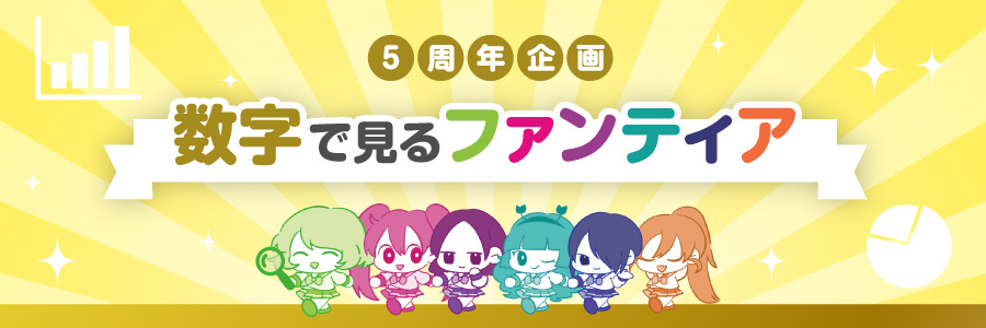 5周年＆450万ユーザー突破記念！数字で見るファンティア