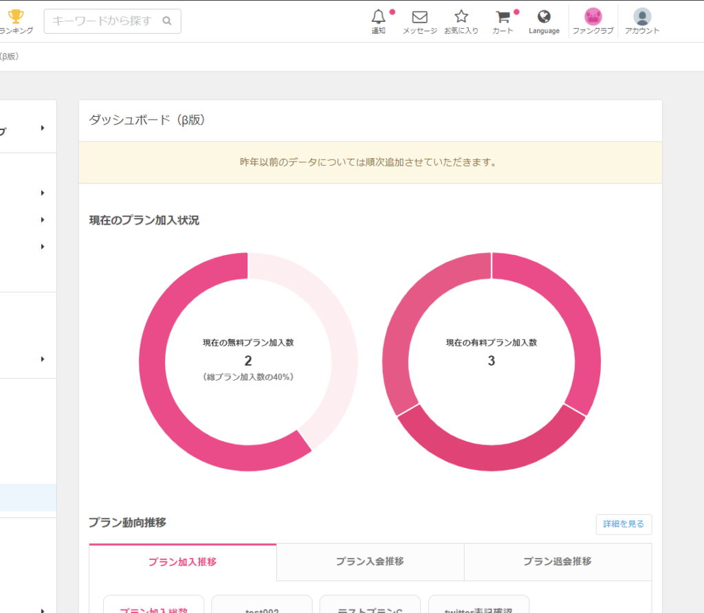 【お知らせ】「クリエイターダッシュボード(β版)」がリリースされました。