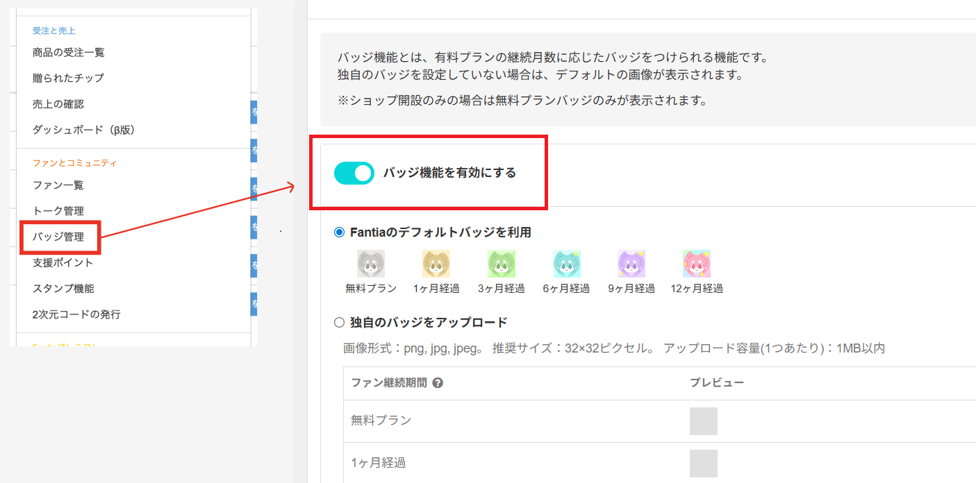 新機能】トーク機能・バッジ機能のお知らせ | ファンティア スポットライト[Fantia Spotlight]