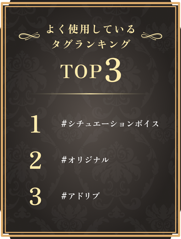 よく使用しているタグランキング