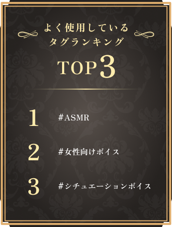 よく使用しているタグランキング