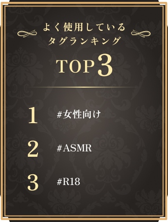 よく使用しているタグランキング