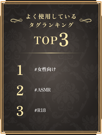 よく使用しているタグランキング