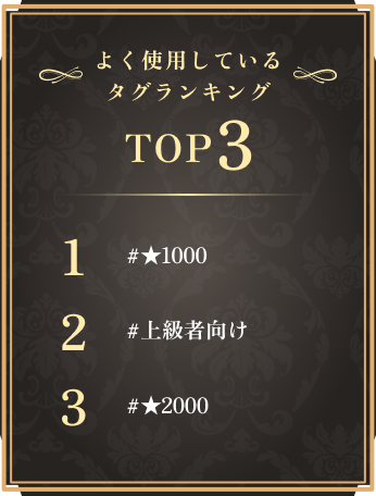 よく使用しているタグランキング