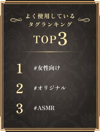 よく使用しているタグランキング